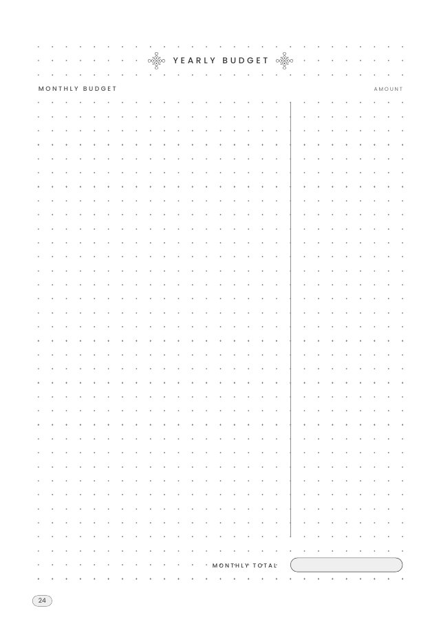 Yearly budget page