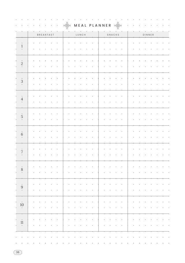 Meal planner page
